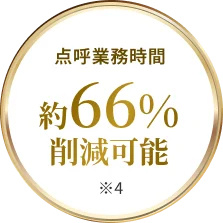 点呼業務時間 約66%削減可能 ※4