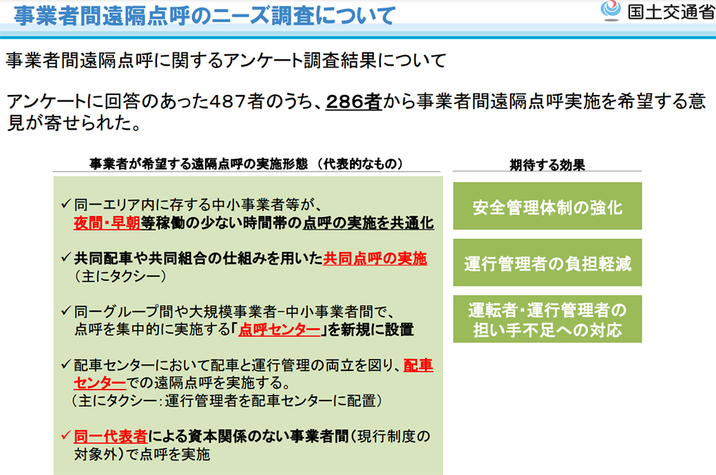 運送事業者へのアンケート