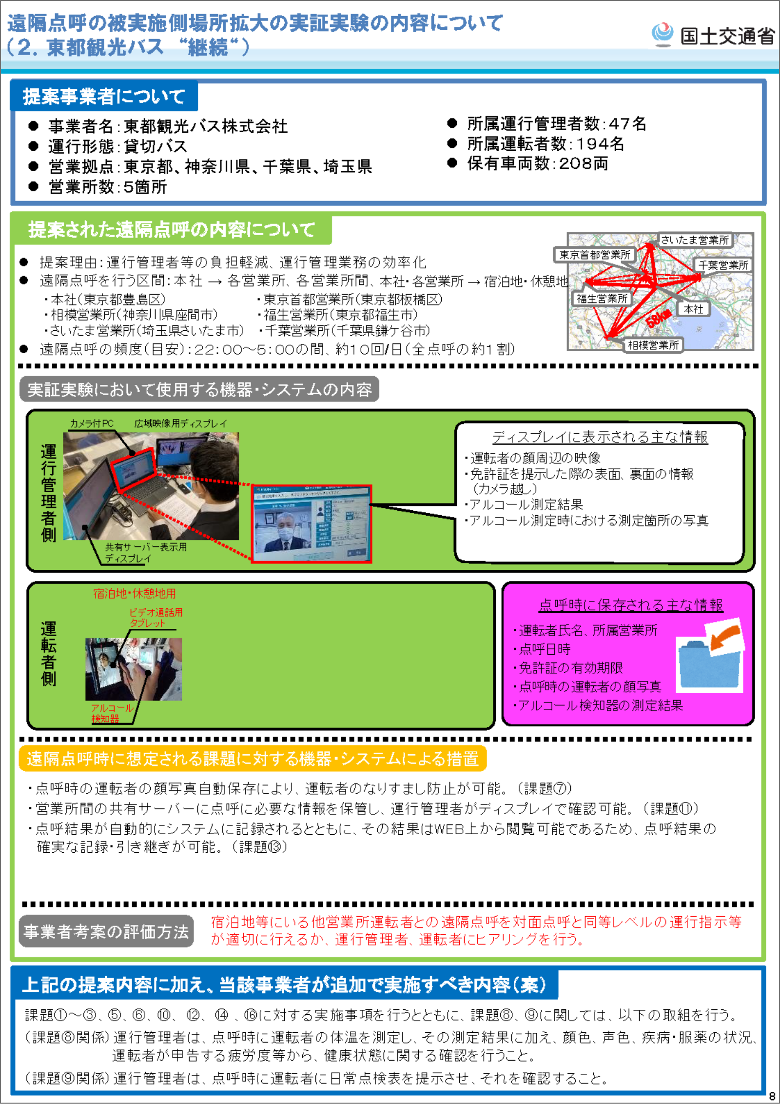 ※出典：国土交通省「遠隔点呼の被実施側の場所拡大について」