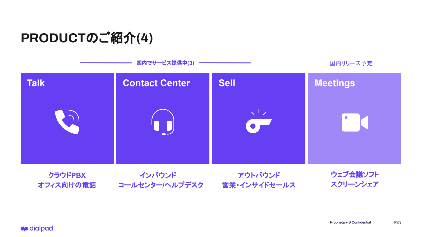 クラウドPBXのイメージ