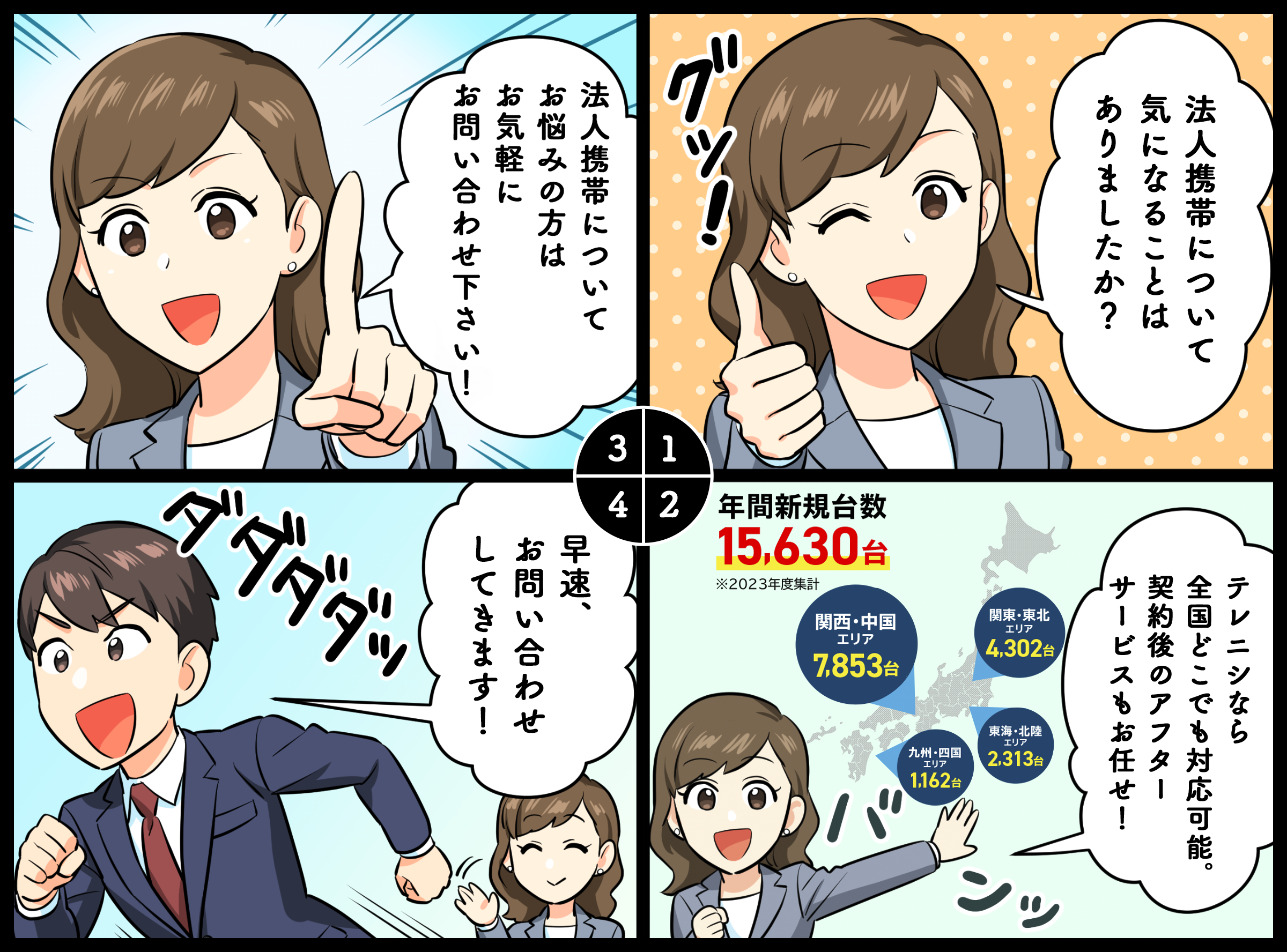 4コマ漫画。テレニシなら、全国どこでも対応可能。法人携帯についてお悩みの方はお気軽にお問い合わせください。