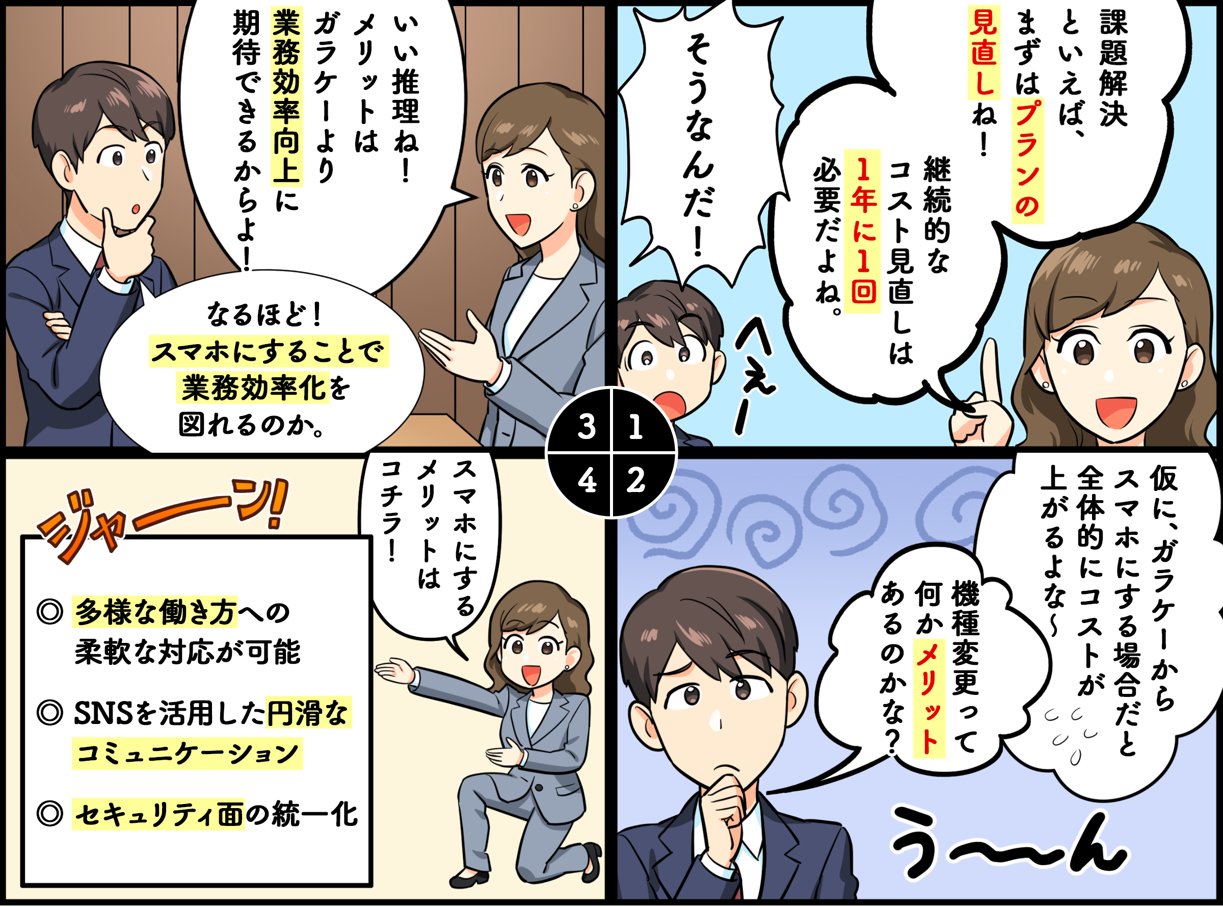 マンガ起承転結