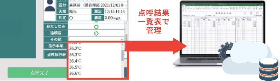 アルコールチェックと検温結果をクラウドの点呼結果一覧表で一括管理