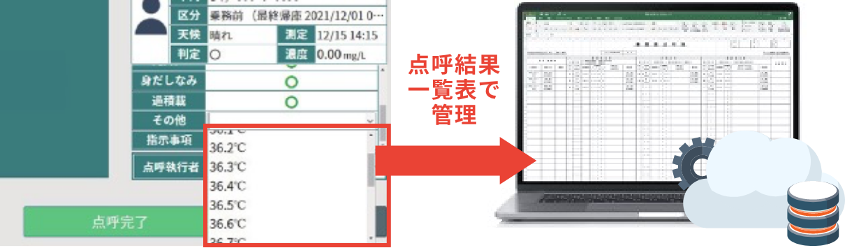 アルコールチェックと検温結果をクラウドの点呼結果一覧表で一括管理