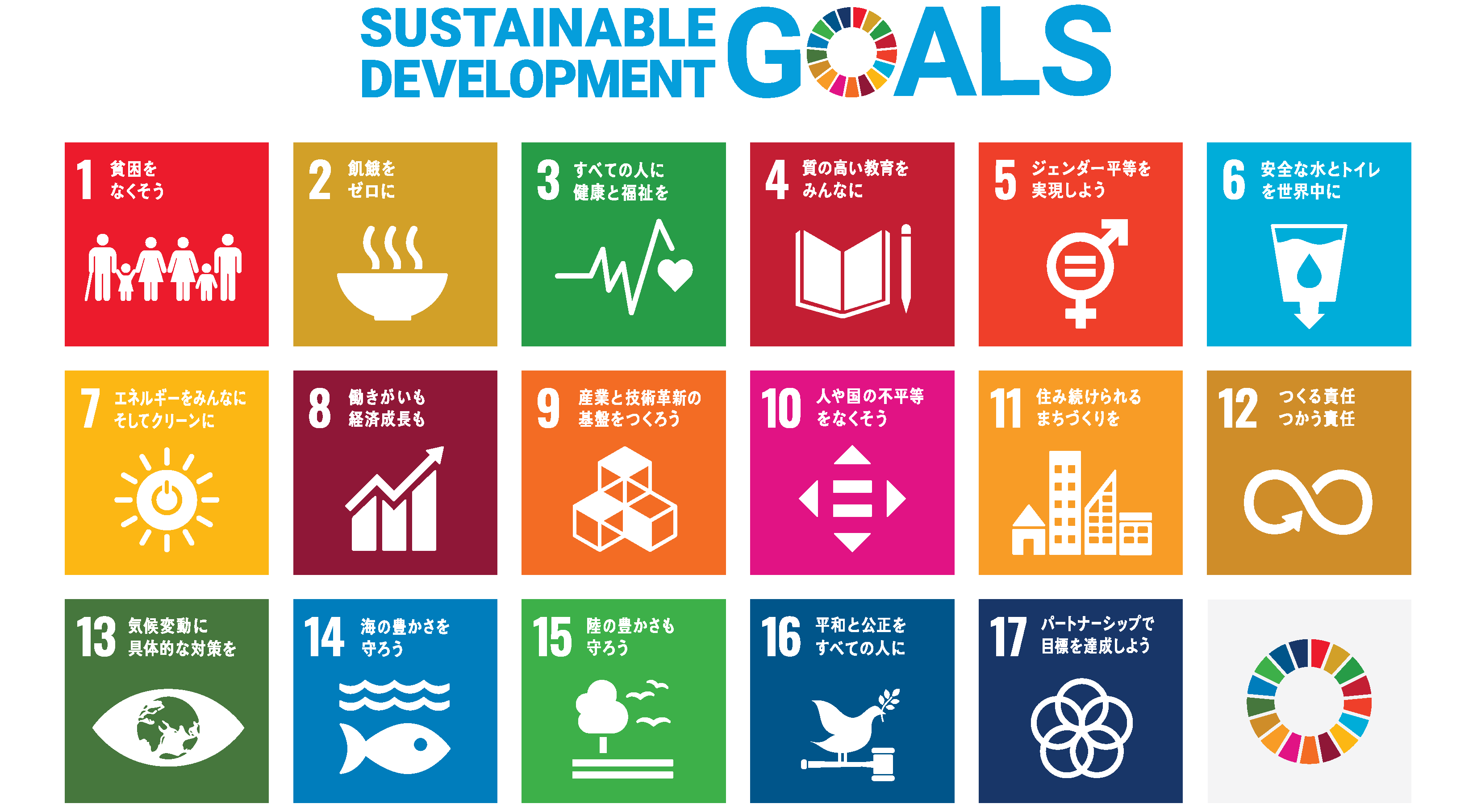 サステナビリティ（SDGs）｜テレニシ株式会社