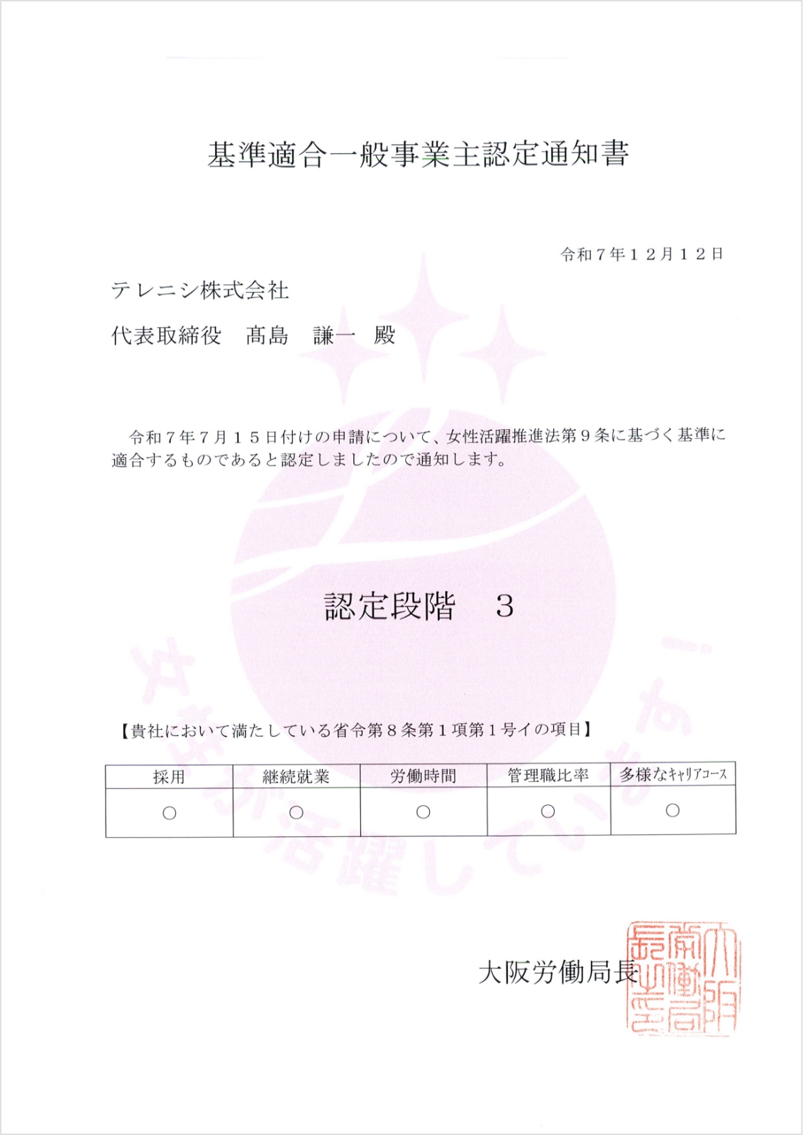 女性活躍推進に取り組む優良な企業「えるぼし」に認定通知書